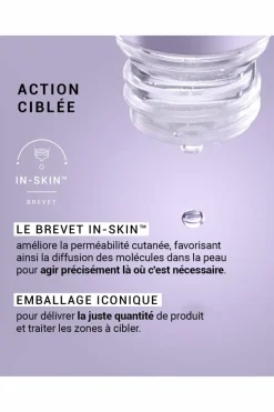 Actif Pur Bakuchiol 0,5% anti-rides