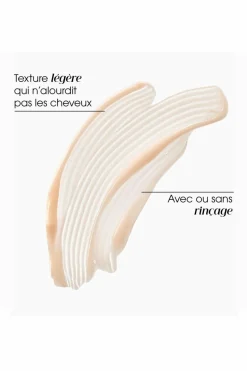 Après-shampoing fortifiant et stimulant à la Quinine Anti-chute