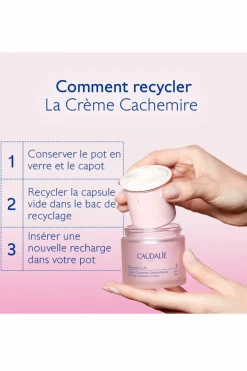 Coffret crème cachemire crème tisane & soin regard offerts