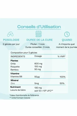 Compléments Alimentaires croissance cheveux Mon Coup de Pousse Nutricosmétique