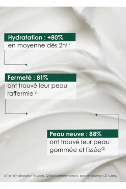 Crème corps 3-en-1 Formule Ensorcelante Anti-Peau de Croco®