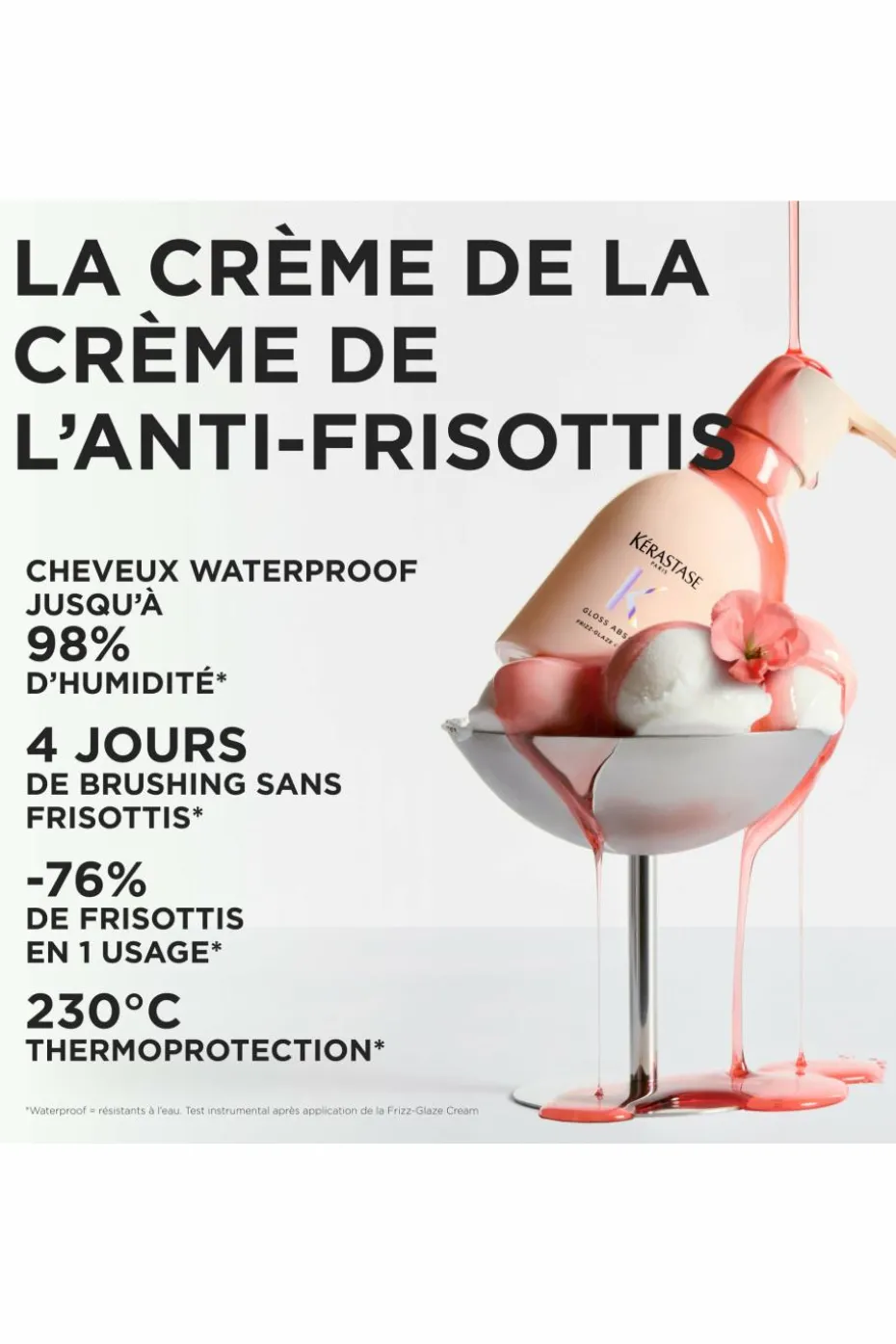 Crème de soin pour cheveux épais sujets aux frisottis Gloss Absolu