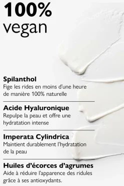 Crème hydratante riche