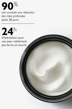 Crème hydratante riche
