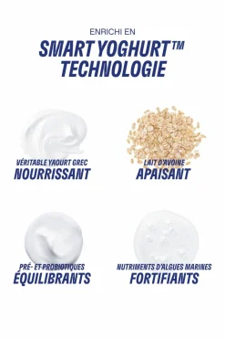 Crème intense probiotiques Smart yoghurt™