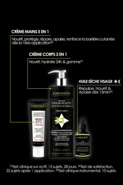 Crème mains et ongles Gant de Beauté Ensorcelant Aux Supers Pouvoirs