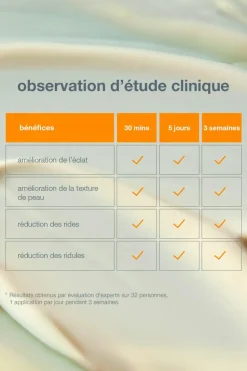 Crème solaire visage SP50 Biolumin-c