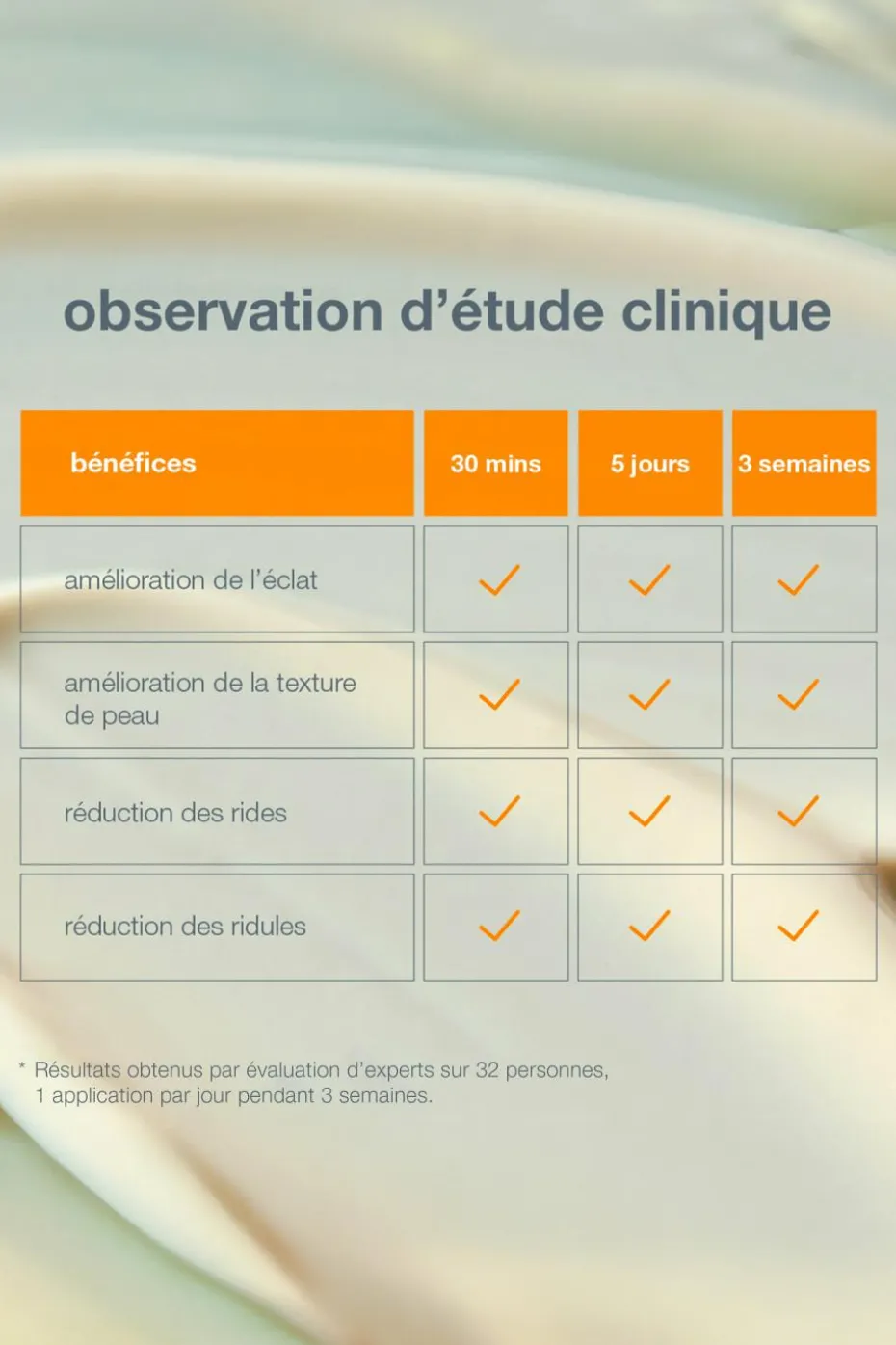 Crème solaire visage SP50 Biolumin-c