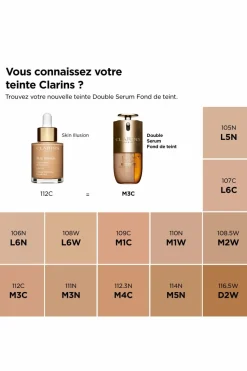 Double sérum fond de teint