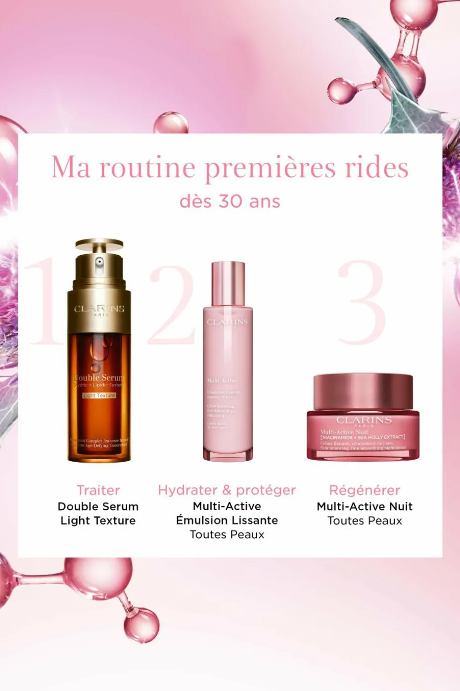 Emulsion lissante Multi-Active tous types de peaux