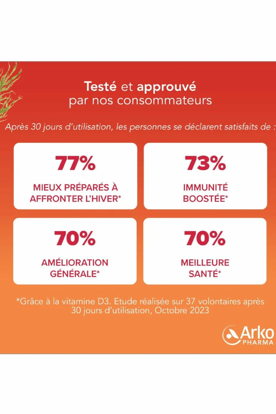 Gummies Phyto Vitamine D3 végétale