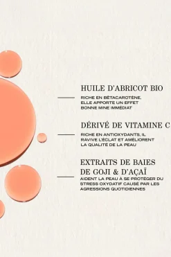 Huile bonne mine éclat