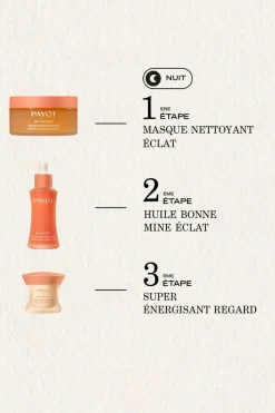 Huile bonne mine éclat