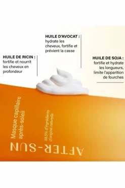 Masque capillaire 2 en 1 après-soleil