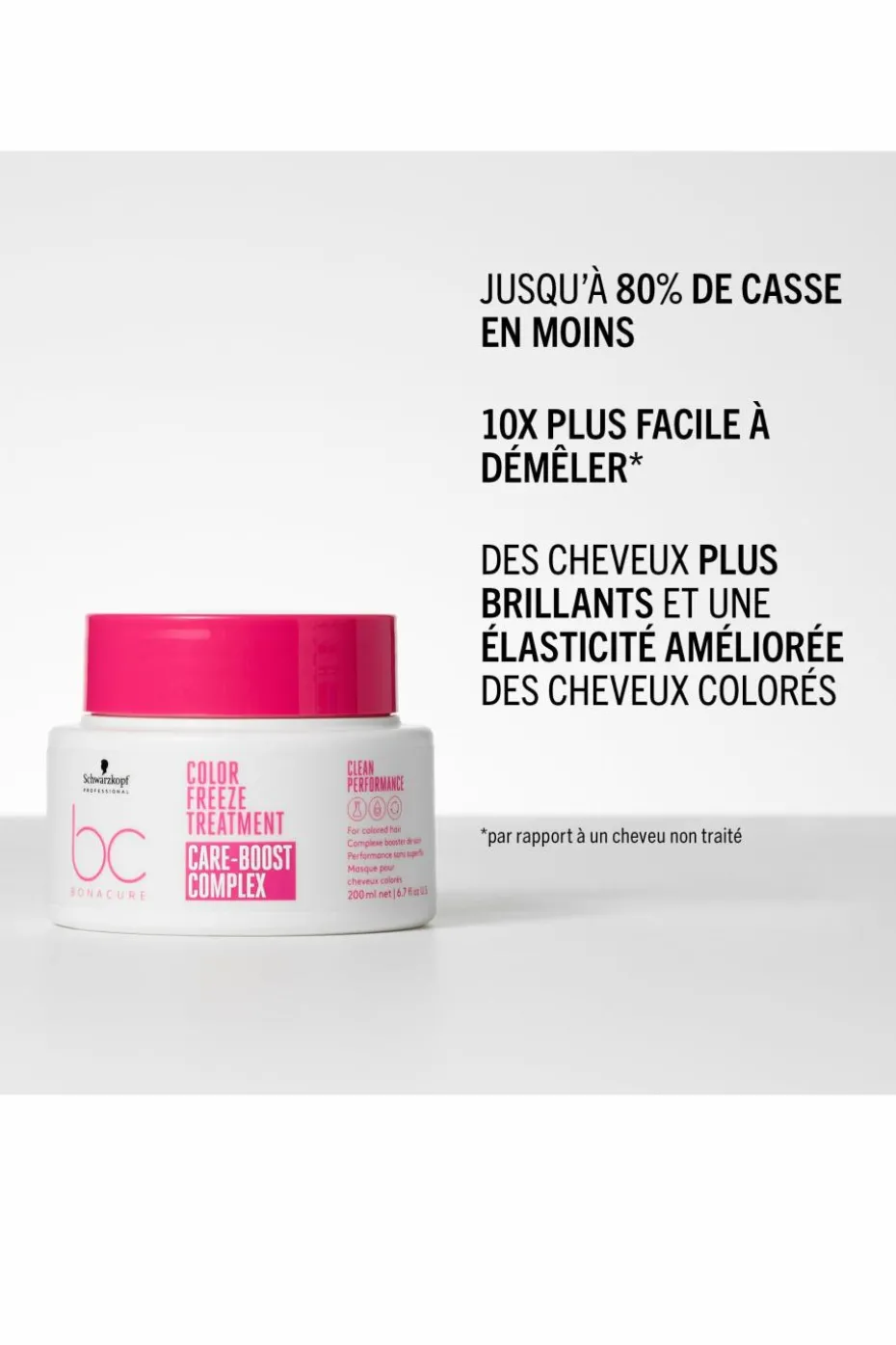 Masque cheveux colorés freeze BC color