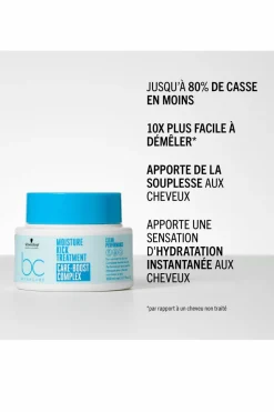 Masque nourrissant BC Bonacure Moisture Kick