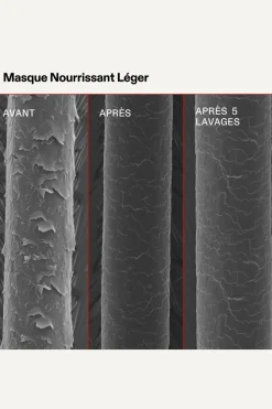 Masque nourrissant léger