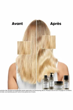 Masque pour cheveux abîmés Absolut Repair Molecular