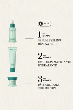 Pâte originale stop boutons