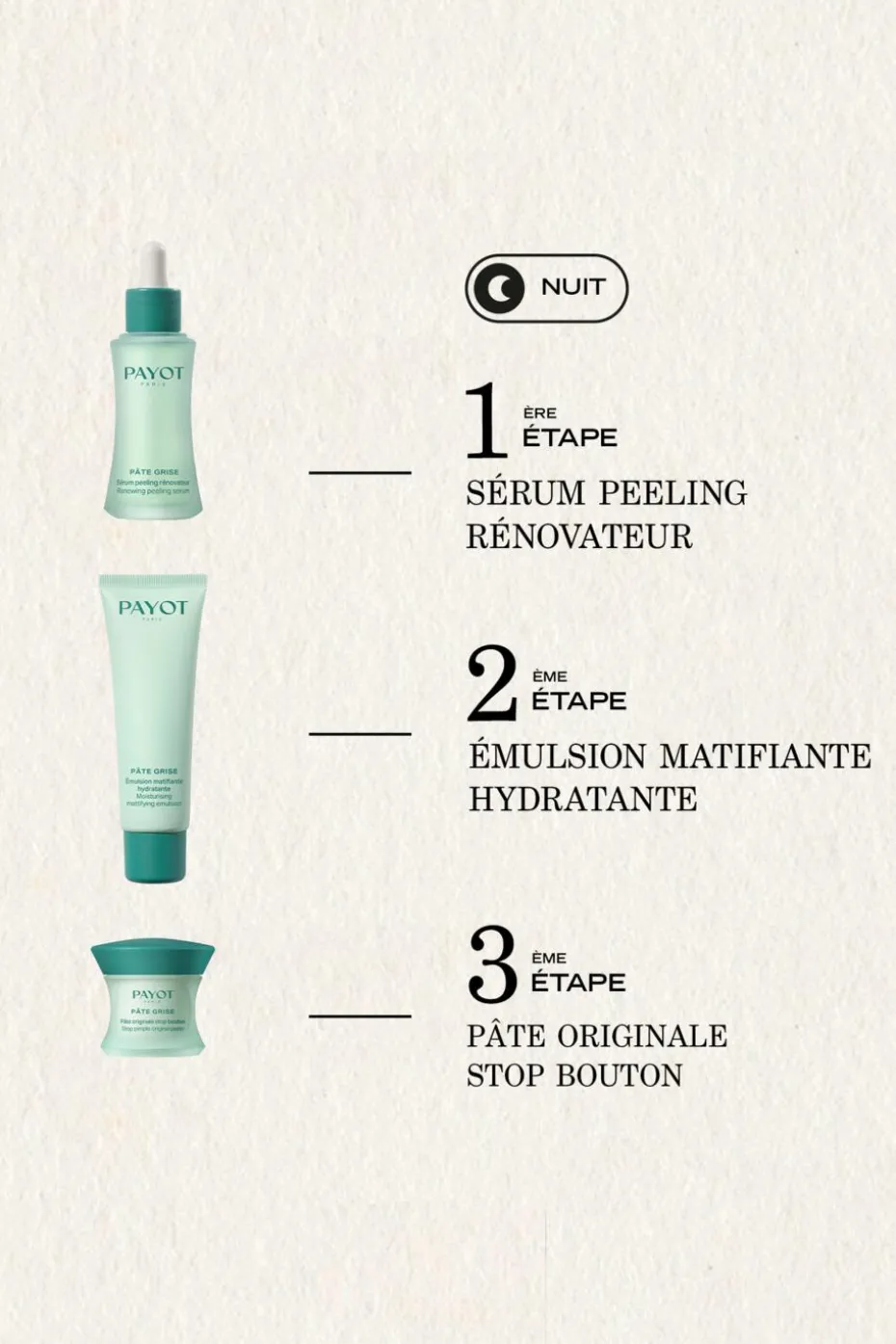 Pâte originale stop boutons