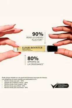 Roll-on pousse des cheveux Elixir Booster Résolution n°4