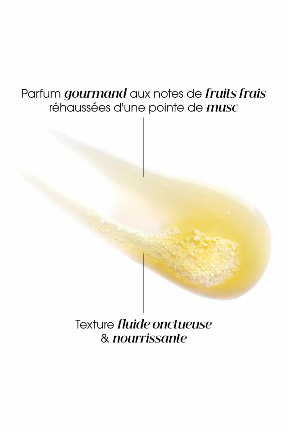 Shampoing nutrition à la mangue