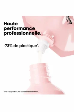 Shampoing pour cheveux colorés Vitamino Color rechargeable