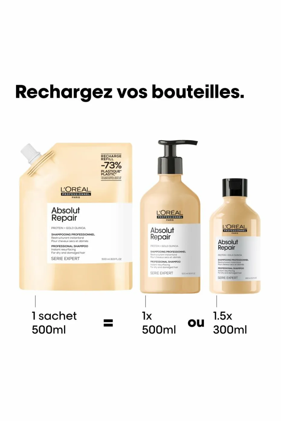 Shampoing réparateur pour cheveux abîmés Absolut Repair rechargeable