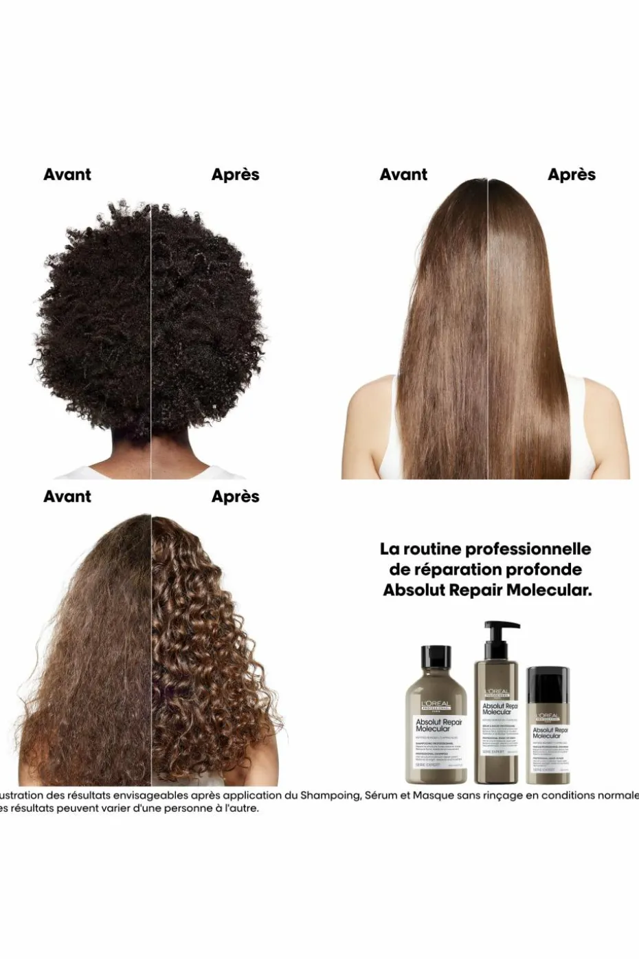 Shampoing Serie Expert Absolut Repair Molecular