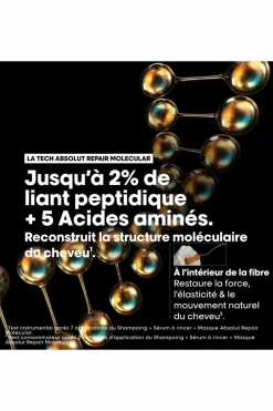 Shampoing Serie Expert Absolut Repair Molecular