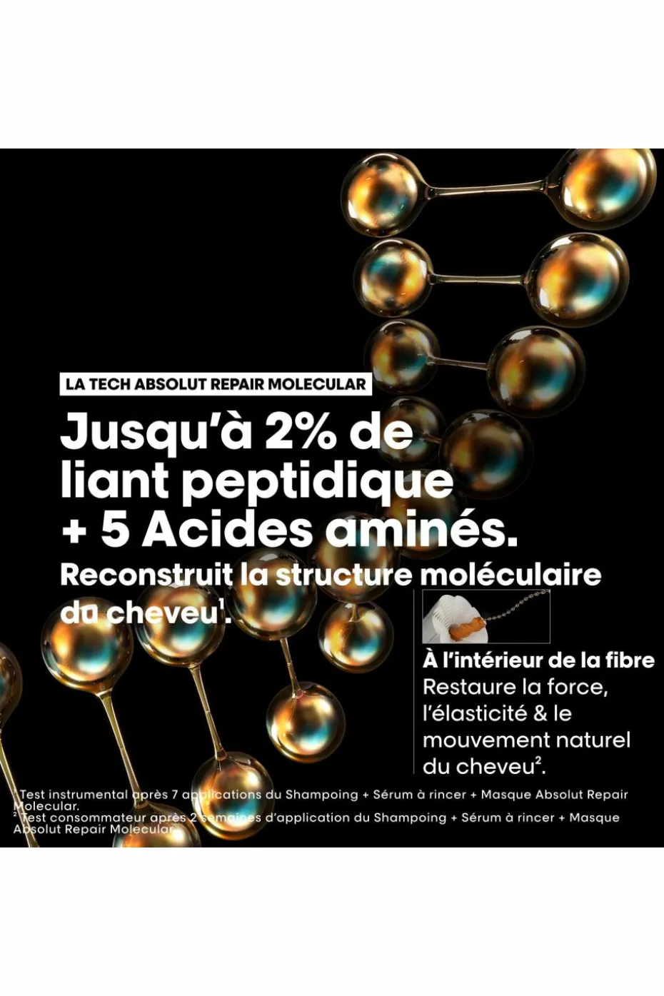 Shampoing Serie Expert Absolut Repair Molecular