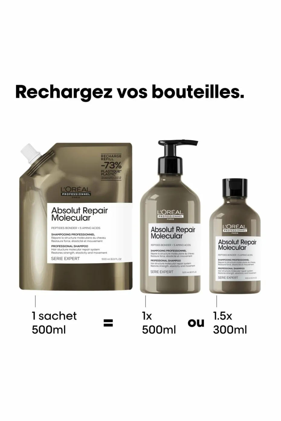 Shampoing Serie Expert Absolut Repair Molecular