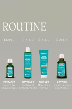 Shampooing revitalisant au romarin