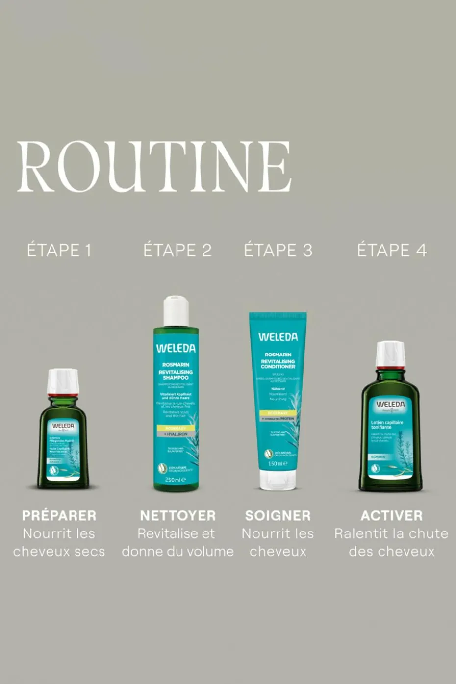 Shampooing revitalisant au romarin