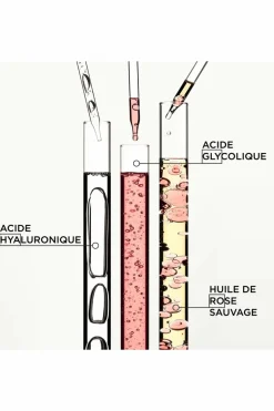 Spray disciplinant tout-en-1 Gloss Absolu