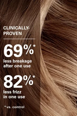 Spray hydratant & protecteur Money Mist