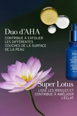 Sérum de nuit anti-âge au lotus et aux AHAs