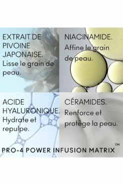 Sérum hydratant & unifiant Hyper Real Serumizer™