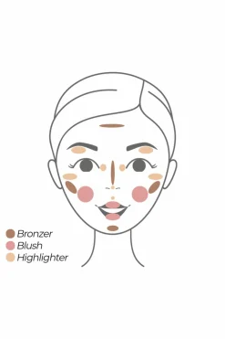 Stick Le Bronzer Fantastick