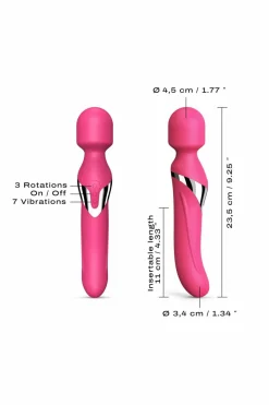 Vibromasseur Dual Orgasm Wand rose